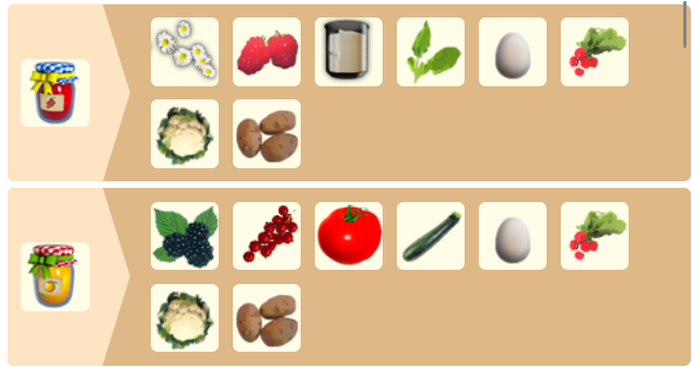 Anzeige der möglichen Produkte, die man beim Spenden von zwei Marmeladen erhalten kann